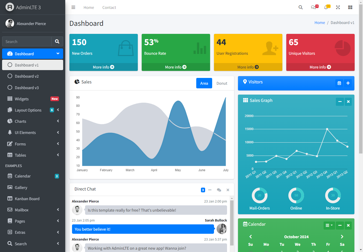 AdminLTE 后台管理模板 v3.1.0