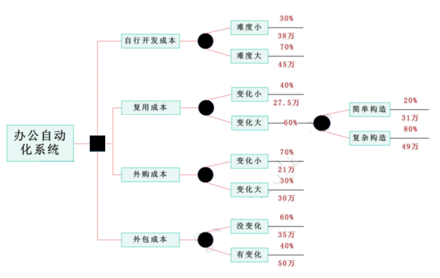 imgFile