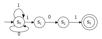imgFile