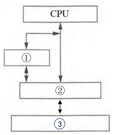 imgFile