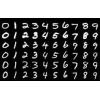 MNIST手写数字数据集