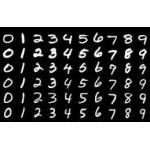 MNIST手写数字数据集